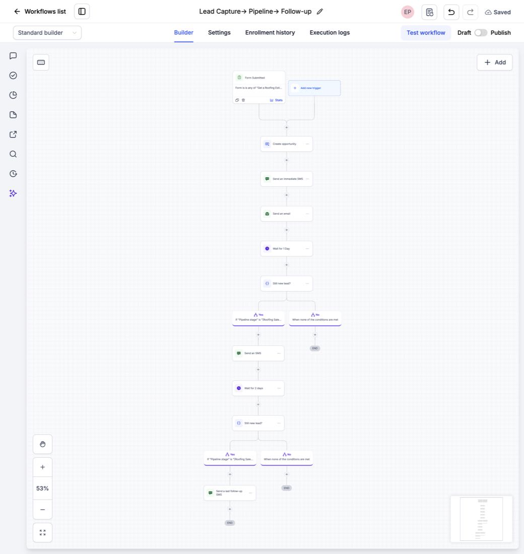 The actual GoHighLevel workflow canvas for this build