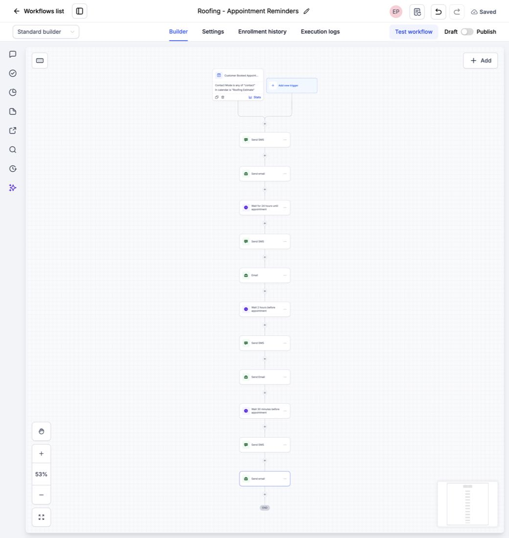 The actual GoHighLevel workflow canvas for this build