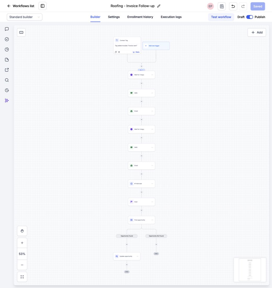 The actual GoHighLevel workflow canvas for this build