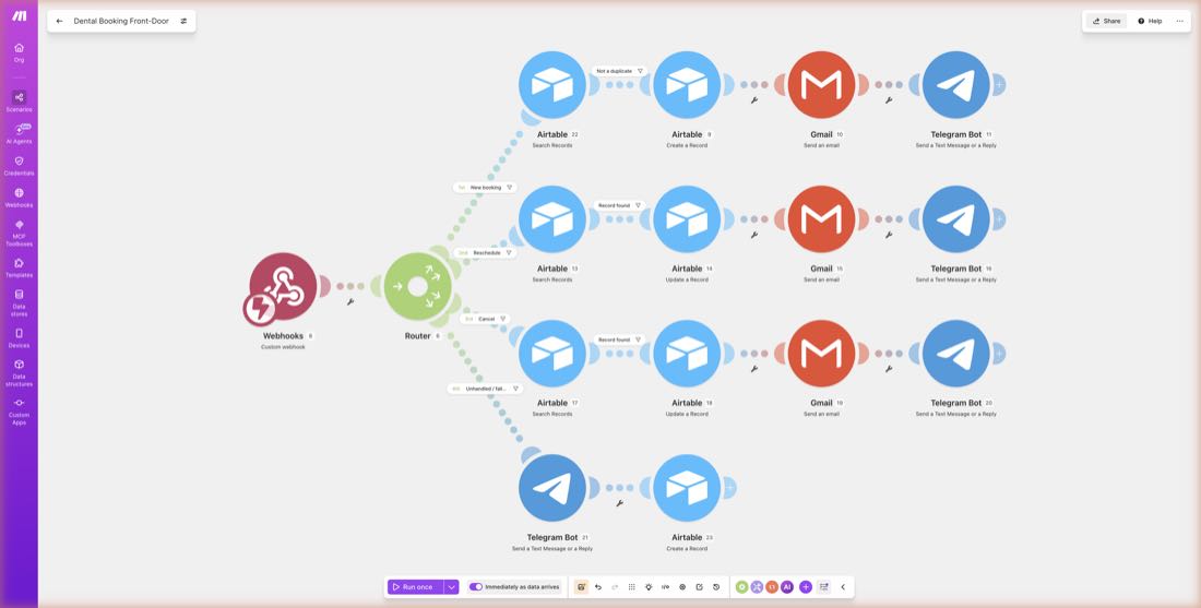 The actual Make.com scenario canvas for this build