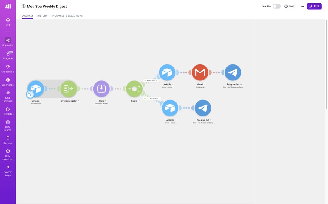 The actual Make.com scenario canvas for this build