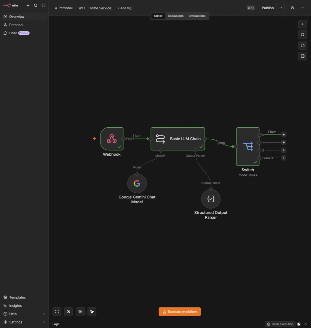 The actual n8n workflow canvas for this build