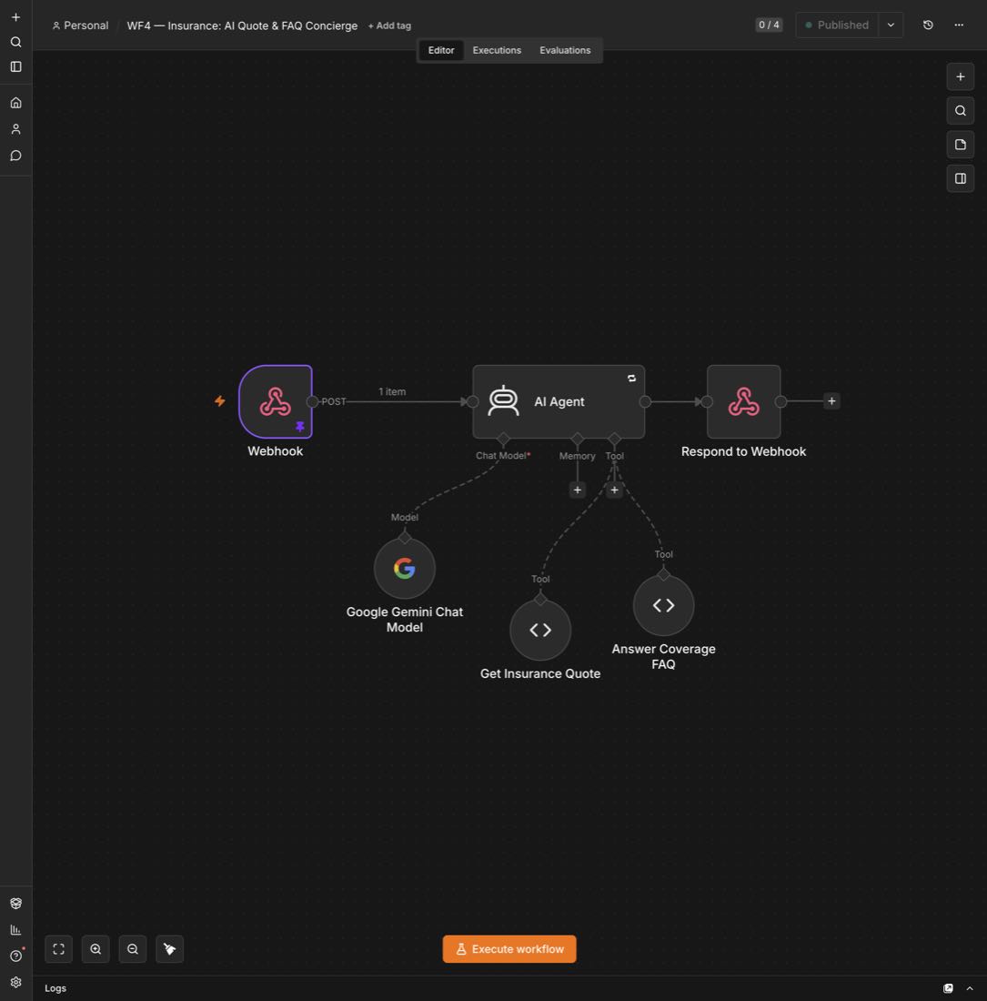 The actual n8n workflow canvas for this build