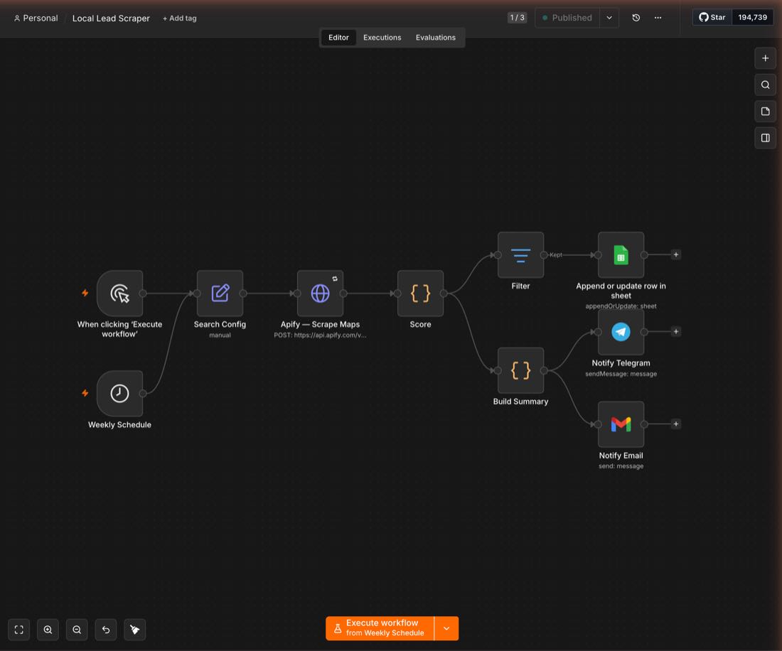 The actual n8n workflow canvas for this build