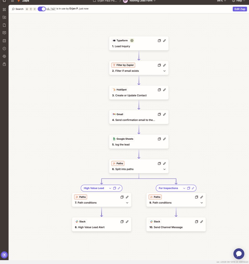 The actual Zapier workflow canvas for this build