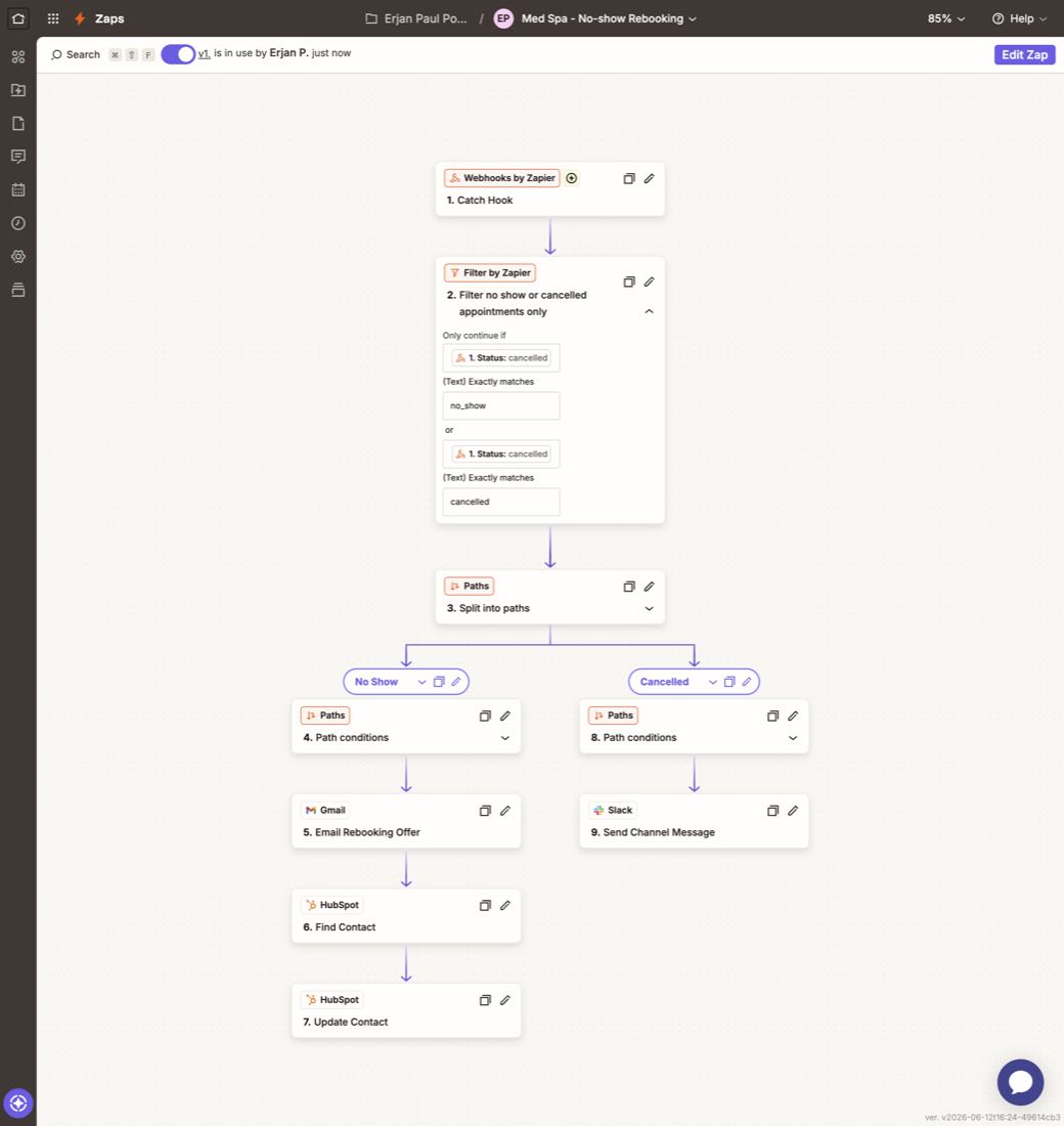 The actual Zapier workflow canvas for this build