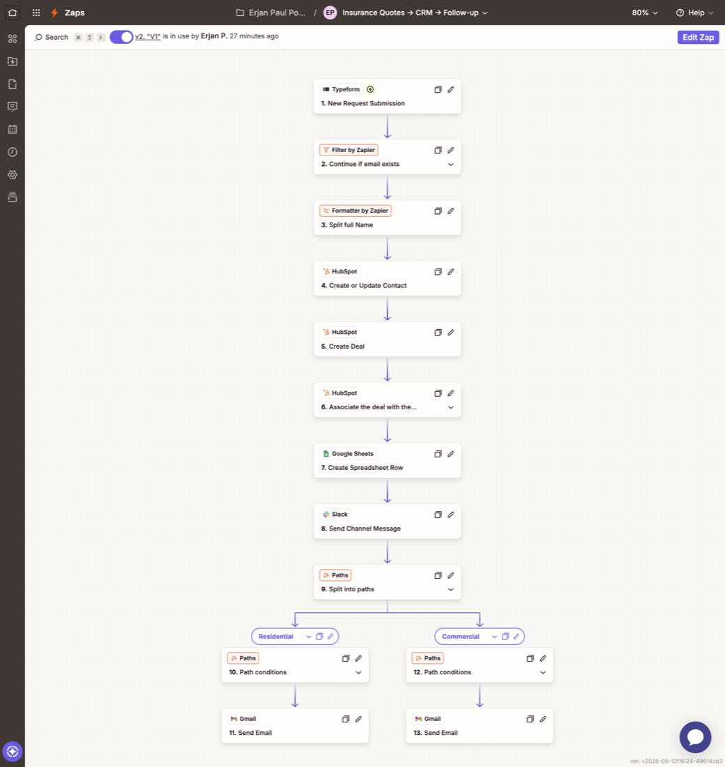 The actual Zapier workflow canvas for this build